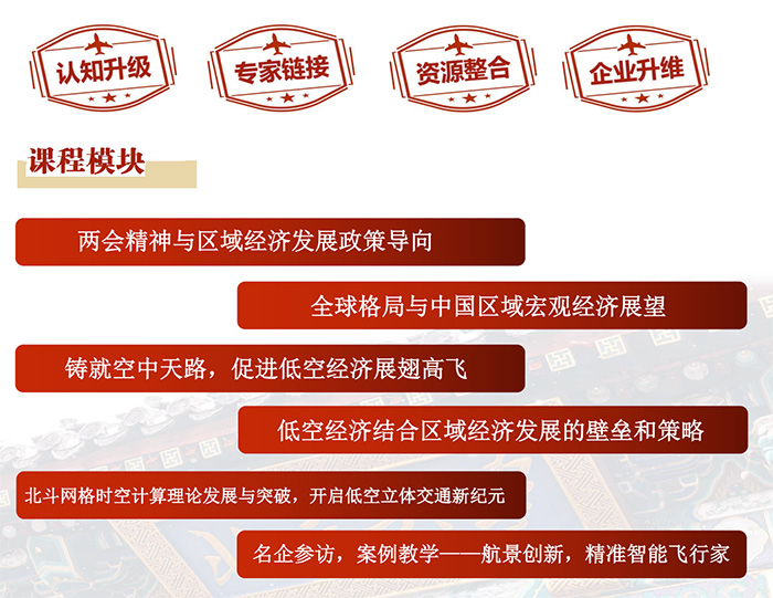 北大低空经济与区域经济发展班课程模块